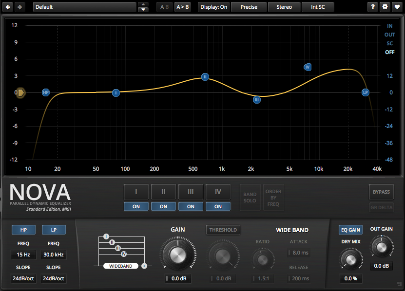 NOVA EQ Dynamic