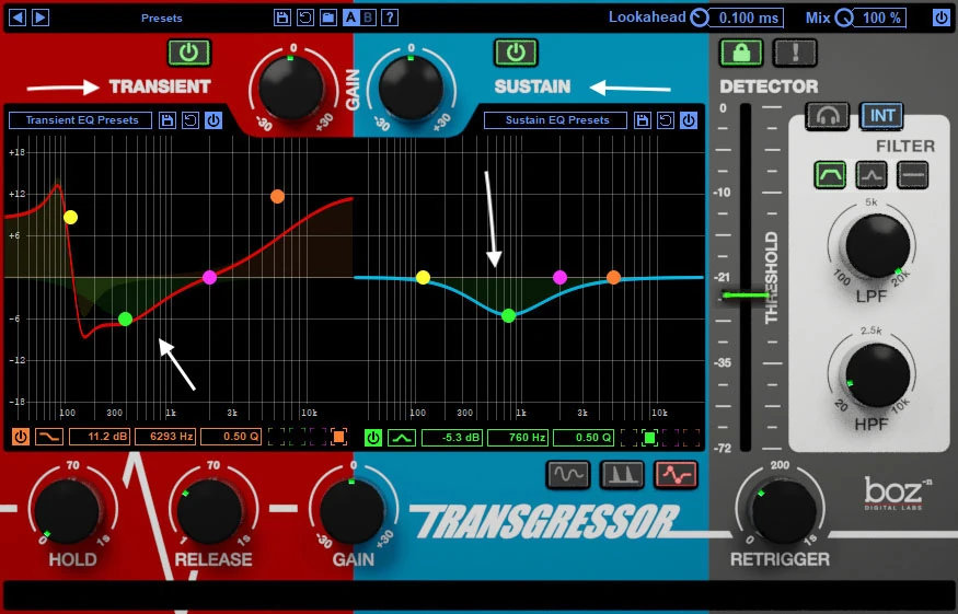 Transgressor 2 Transient Designer