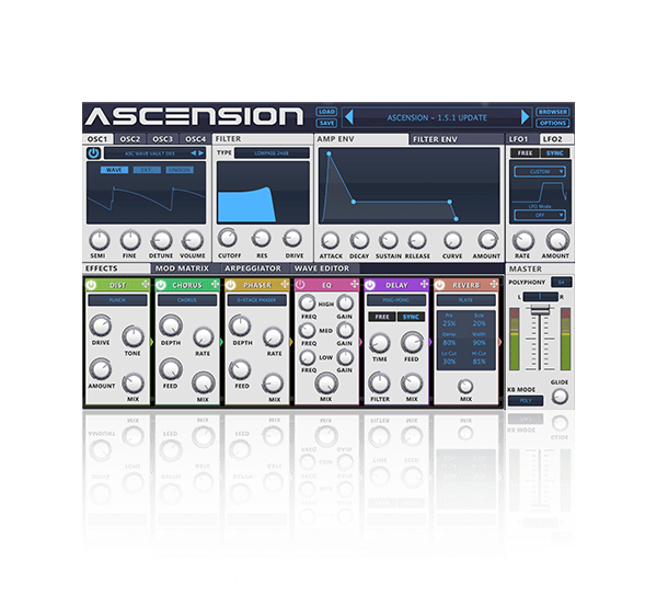 Cubic Audio Ascension box shot min