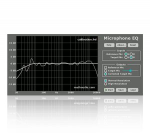 MathAudio Microphone EQ box shot min