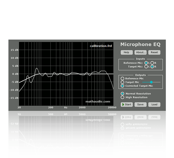 MathAudio Microphone EQ box shot min