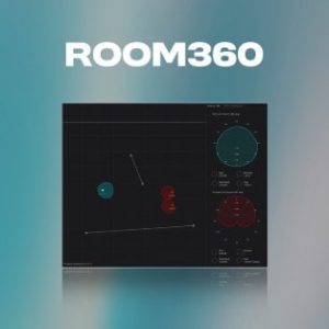 Room poster() min