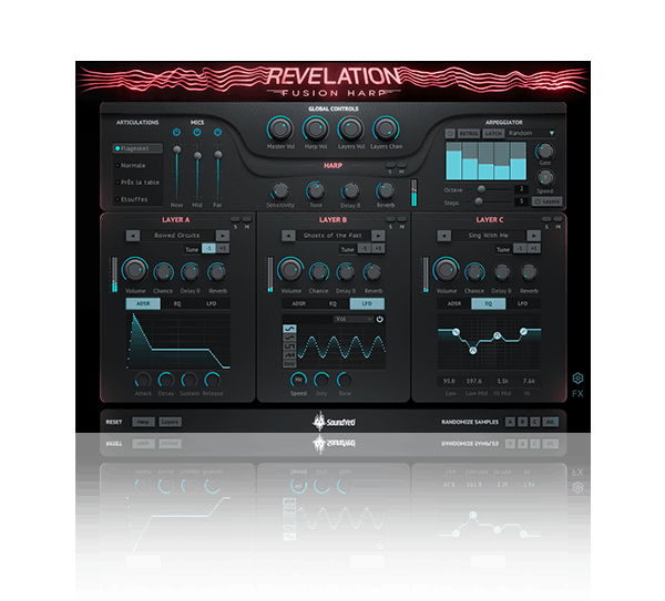 SoundYeti Revelation Fusion Harp box shot