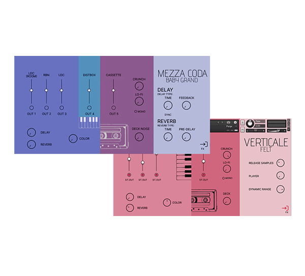 Sonora Cinematic The Piano Bundle Website Box Shot