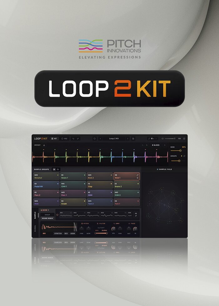 Pitch Innovations LoopKit poster