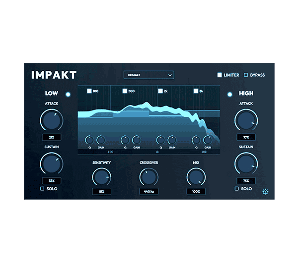 Full FX Media Impakt Website Box Shot