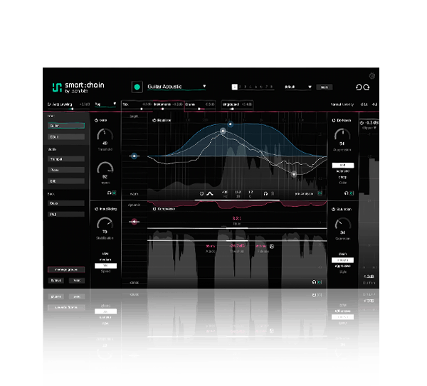 Sonible Smart Chain box shot
